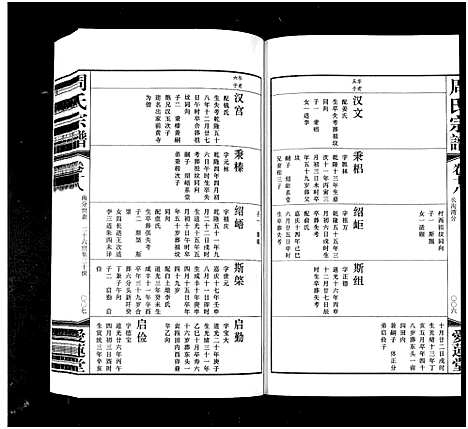 [下载][周氏宗谱_42卷]江苏.周氏家谱_十八.pdf