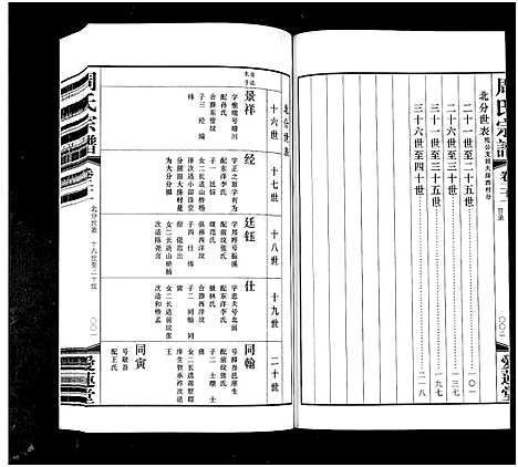 [下载][周氏宗谱_42卷]江苏.周氏家谱_二十一.pdf