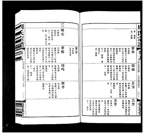 [下载][周氏宗谱_42卷]江苏.周氏家谱_二十四.pdf