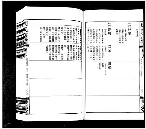 [下载][周氏宗谱_42卷]江苏.周氏家谱_二十五.pdf