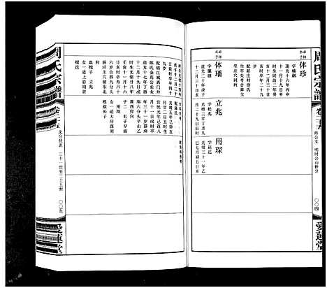 [下载][周氏宗谱_42卷]江苏.周氏家谱_二十五.pdf