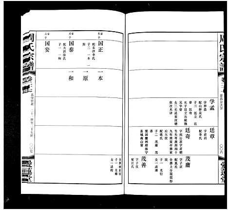 [下载][周氏宗谱_42卷]江苏.周氏家谱_二十七.pdf