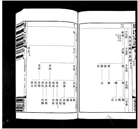 [下载][周氏宗谱_42卷]江苏.周氏家谱_二十九.pdf