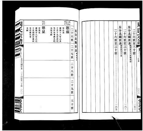 [下载][周氏宗谱_42卷]江苏.周氏家谱_三十三.pdf