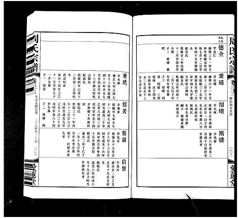 [下载][周氏宗谱_42卷]江苏.周氏家谱_三十三.pdf