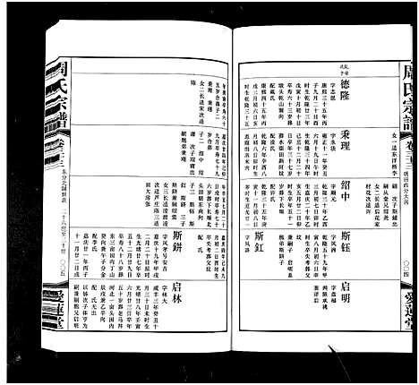 [下载][周氏宗谱_42卷]江苏.周氏家谱_三十三.pdf