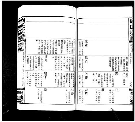 [下载][周氏宗谱_42卷]江苏.周氏家谱_三十四.pdf