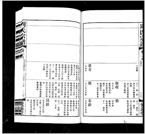 [下载][周氏宗谱_42卷]江苏.周氏家谱_三十五.pdf