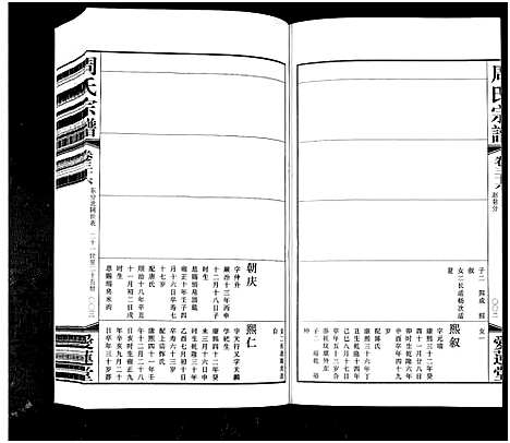 [下载][周氏宗谱_42卷]江苏.周氏家谱_三十六.pdf