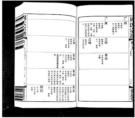 [下载][周氏宗谱_42卷]江苏.周氏家谱_三十六.pdf