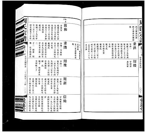 [下载][周氏宗谱_42卷]江苏.周氏家谱_三十七.pdf