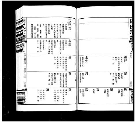 [下载][周氏宗谱_42卷]江苏.周氏家谱_三十八.pdf