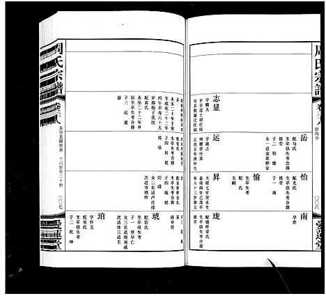 [下载][周氏宗谱_42卷]江苏.周氏家谱_三十八.pdf