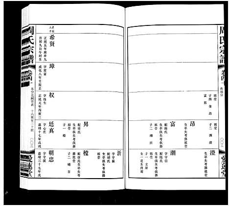 [下载][周氏宗谱_42卷]江苏.周氏家谱_四十.pdf