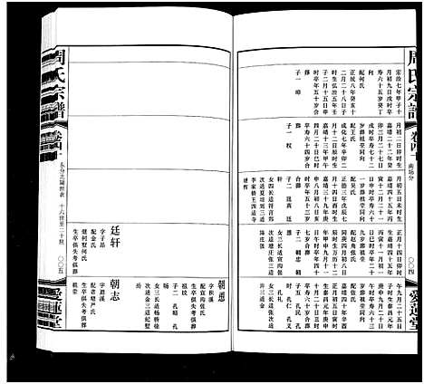 [下载][周氏宗谱_42卷]江苏.周氏家谱_四十.pdf