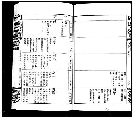 [下载][周氏宗谱_42卷]江苏.周氏家谱_四十.pdf