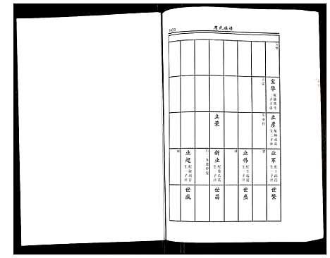 [下载][周氏族谱]江苏.周氏家谱_五.pdf