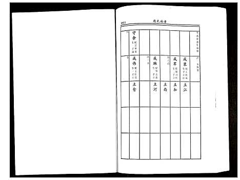 [下载][周氏族谱]江苏.周氏家谱_六.pdf