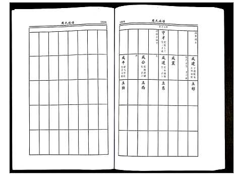 [下载][周氏族谱]江苏.周氏家谱_六.pdf