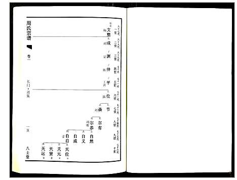 [下载][周氏族谱]江苏.周氏家谱_二.pdf