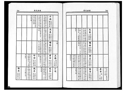 [下载][周氏族谱_不分卷]江苏.周氏家谱_三.pdf