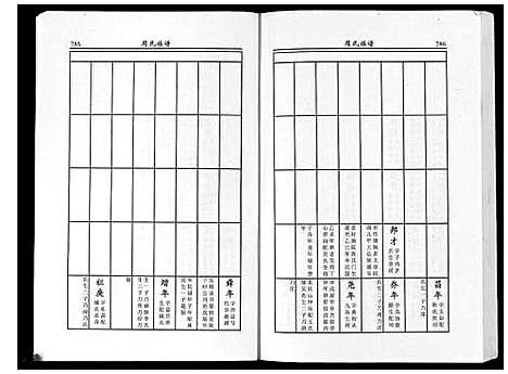 [下载][周氏族谱_不分卷]江苏.周氏家谱_三.pdf