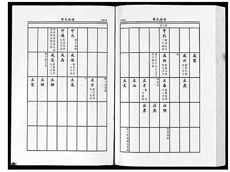 [下载][周氏族谱_不分卷]江苏.周氏家谱_五.pdf