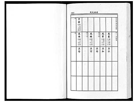 [下载][周氏族谱_不分卷]江苏.周氏家谱_六.pdf