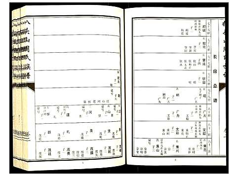 [下载][元圣裔扒头山周氏族谱]江苏.元圣裔扒头山周氏家谱_二.pdf