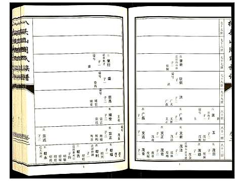 [下载][元圣裔扒头山周氏族谱]江苏.元圣裔扒头山周氏家谱_二.pdf