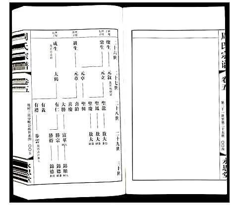 [下载][周氏宗谱]江苏.周氏家谱_五.pdf