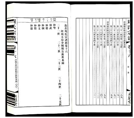 [下载][周氏宗谱]江苏.周氏家谱_十六.pdf