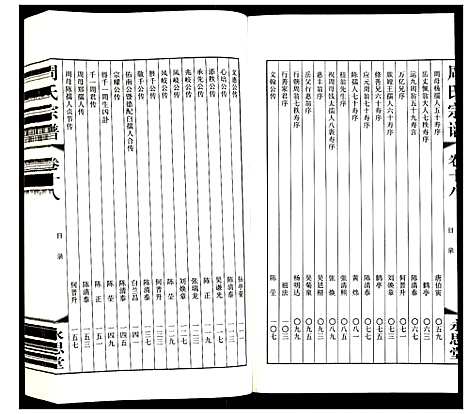 [下载][周氏宗谱]江苏.周氏家谱_十八.pdf