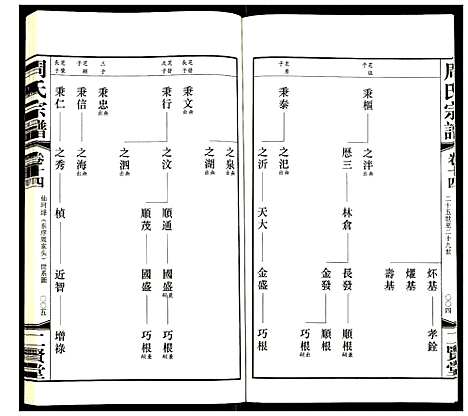 [下载][周氏宗谱]江苏.周氏家谱_十四.pdf