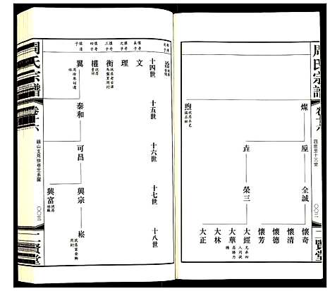 [下载][周氏宗谱]江苏.周氏家谱_十六.pdf