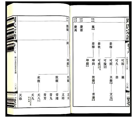 [下载][周氏宗谱]江苏.周氏家谱_十六.pdf