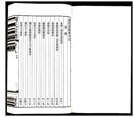 [下载][周氏宗谱]江苏.周氏家谱_十九.pdf