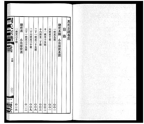 [下载][周氏宗谱]江苏.周氏家谱_四.pdf