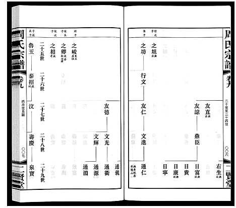 [下载][周氏宗谱]江苏.周氏家谱_九.pdf