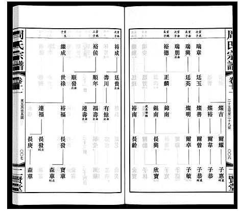 [下载][周氏宗谱]江苏.周氏家谱_十一.pdf