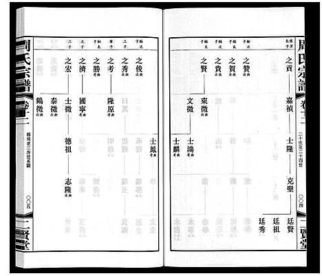 [下载][周氏宗谱]江苏.周氏家谱_十二.pdf