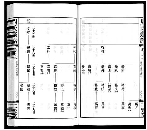 [下载][周氏宗谱]江苏.周氏家谱_十三.pdf