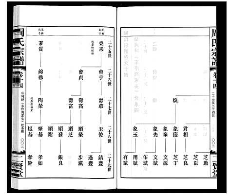 [下载][周氏宗谱]江苏.周氏家谱_十四.pdf