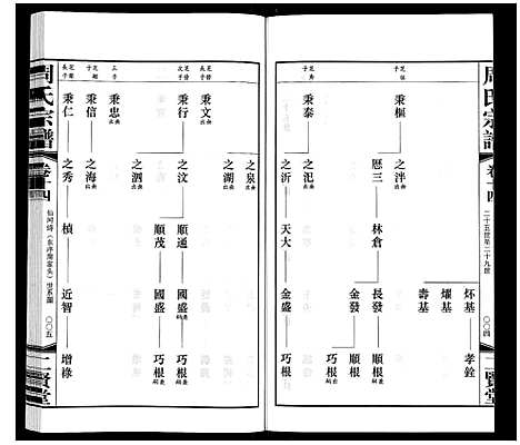 [下载][周氏宗谱]江苏.周氏家谱_十四.pdf