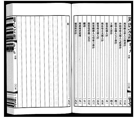 [下载][周氏宗谱]江苏.周氏家谱_十九.pdf