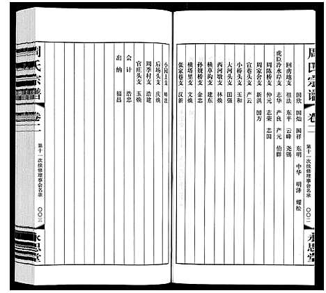 [下载][周氏宗谱]江苏.周氏家谱_二.pdf