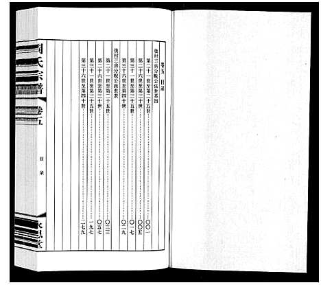 [下载][周氏宗谱]江苏.周氏家谱_五.pdf