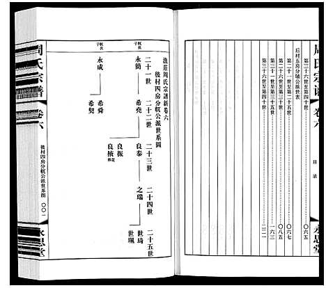 [下载][周氏宗谱]江苏.周氏家谱_六.pdf