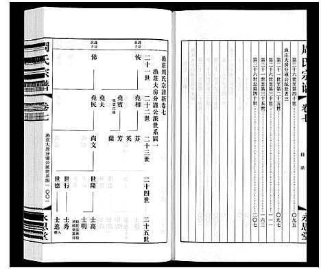 [下载][周氏宗谱]江苏.周氏家谱_七.pdf