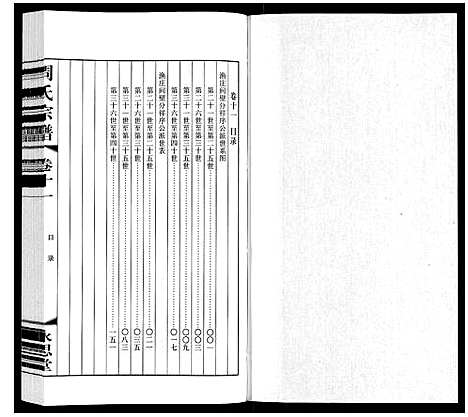 [下载][周氏宗谱]江苏.周氏家谱_十一.pdf